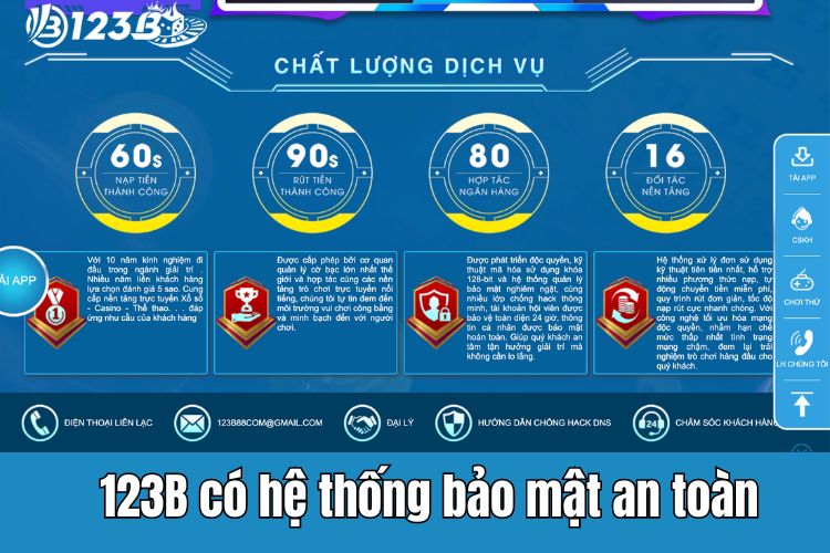 123B giới thiệu là nhà cái có hệ thống bảo mật an toàn